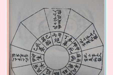 智能风水罗盘基础版风水指南一站式解决方案