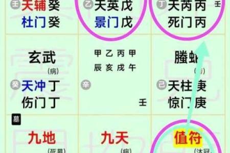 跟着风水调节，可提升夫妻缘分