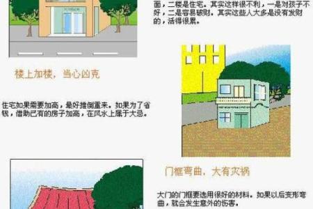 房屋的风水_科学视角解读什么是风水
