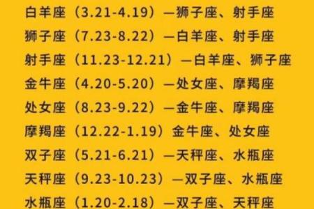 结婚最合适的星座