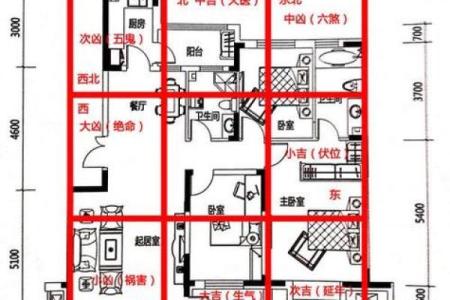 房子风水好的三个特征图