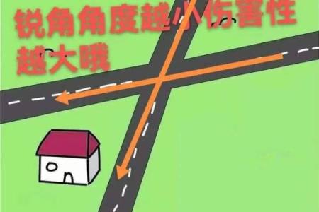 腰带与风水：攻略指南