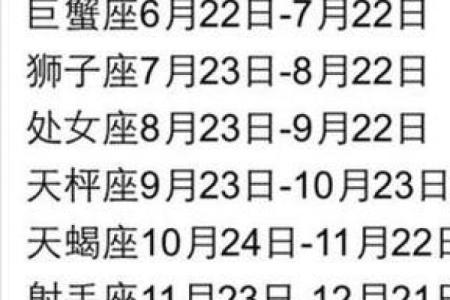 2007年7月9日属于哪个星座