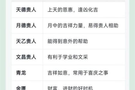 风水煞气：影响财运的五类风水