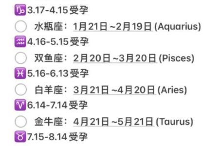 可以通过星座看什么时候怀孕吗