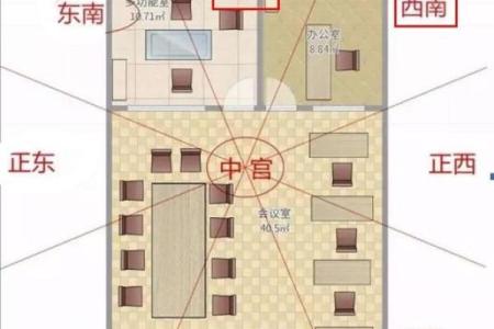 办公桌风水_办公室办公桌摆放尺寸