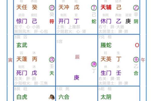 出俊男风水