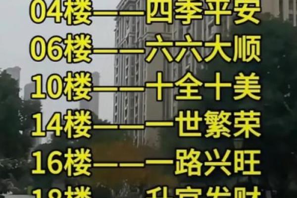 买房子有风水问题吗知乎