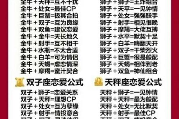 同年同月不同星座合适吗
