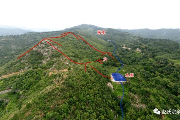 如何看坟地风水，坟地如何选择