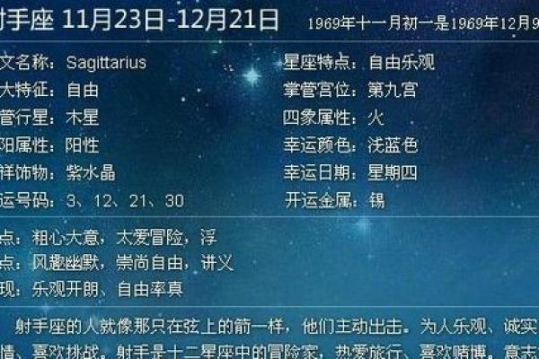 生日命运：八月二十日是什么星座？