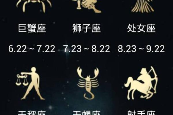 生日命运：八月二十日是什么星座？