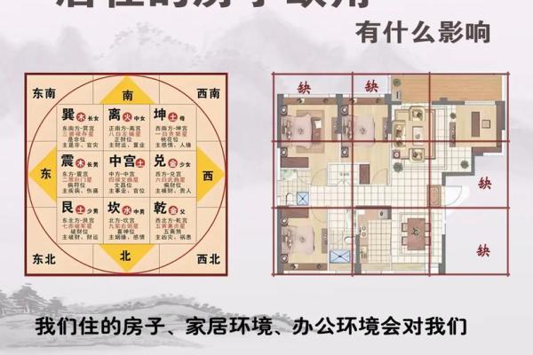 房子凸角风水化解视频