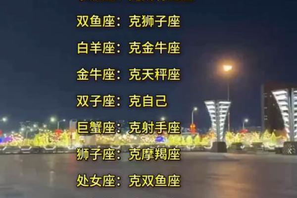十二星座的朋友圈文字怎么发