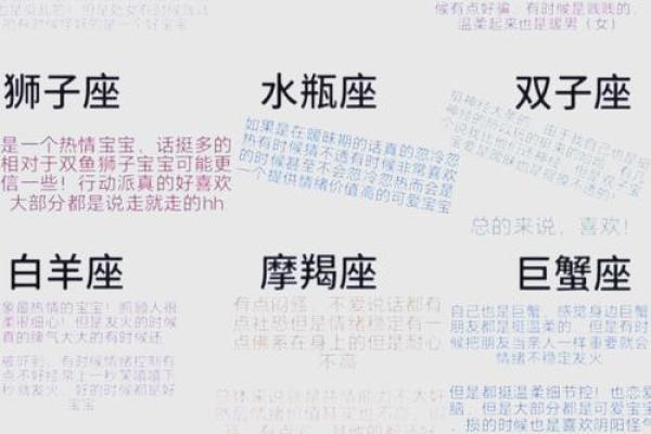 狮子座偏土象星座吗