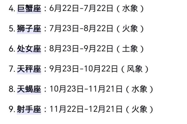 十二月星座运势应注意什么