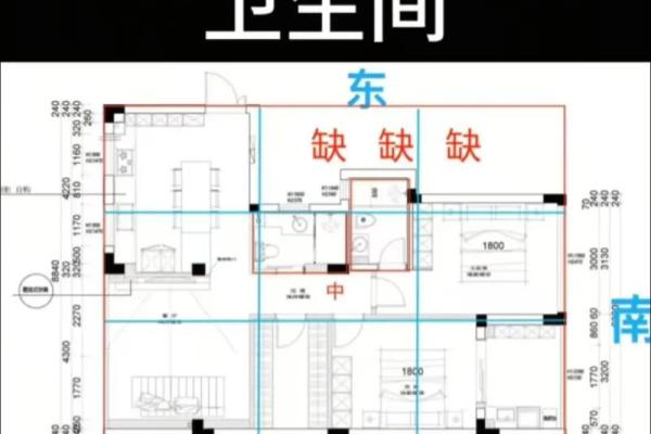 风水房子不正户型怎么化解