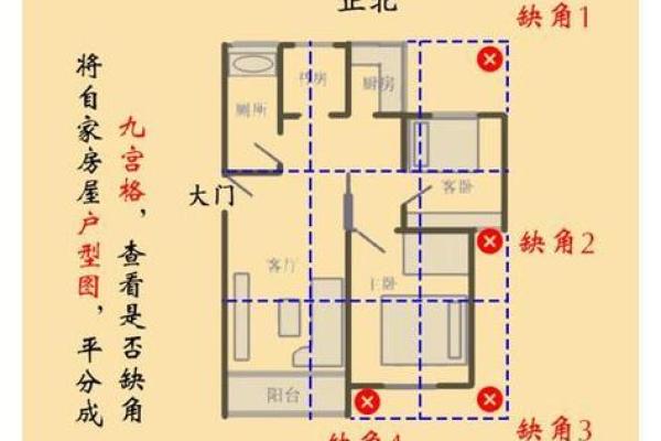 好的房子风水图解视频网