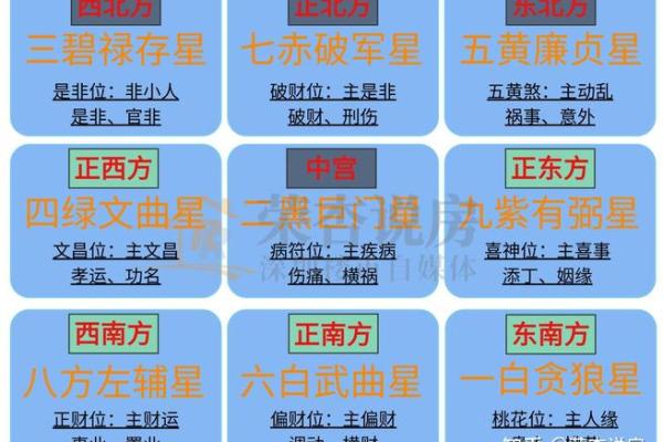 好的住房格局风水怎么看 好风水造就好运势 赶紧学起来