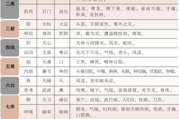 施工影响风水 解释