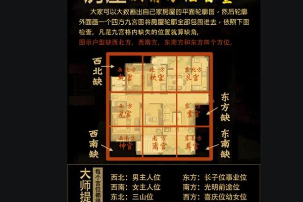 大门朝西的房子朝东的风水