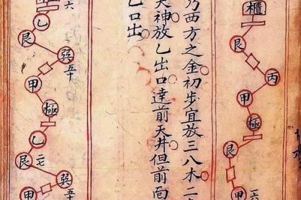 房子风水上有水井好吗