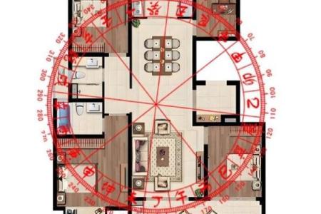 北京的风水格局