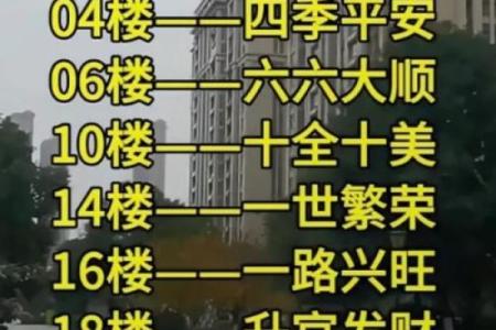 买房子有风水问题吗知乎