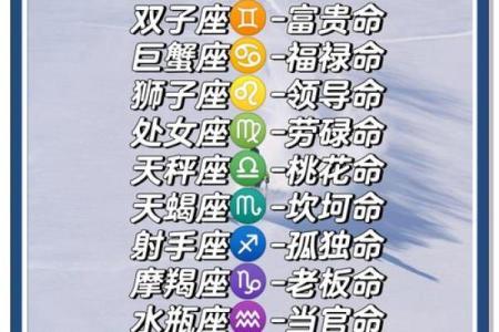 同年同月不同星座合适吗