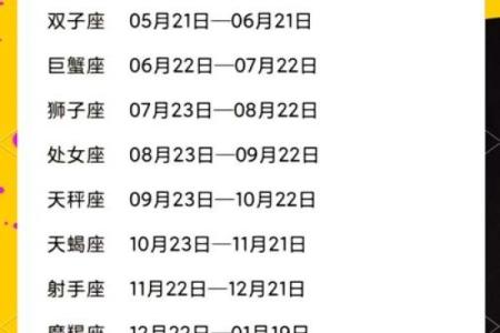 6月份天象有哪些星座