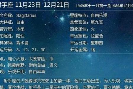 生日命运：八月二十日是什么星座？