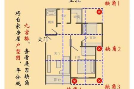 好的房子风水图解视频网
