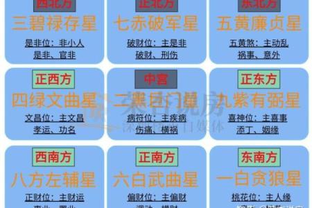 好的住房格局风水怎么看 好风水造就好运势 赶紧学起来