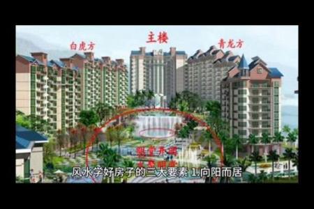 盖房子前后有水风水