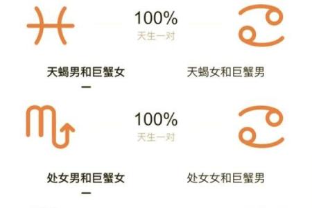 十二星座射手女和巨蟹男配吗