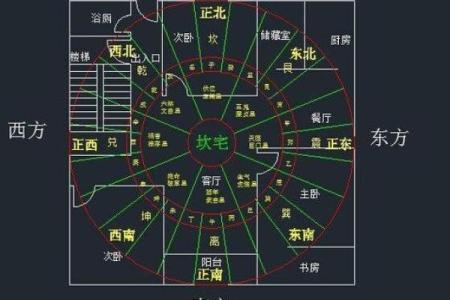 大门朝西的房子朝东的风水