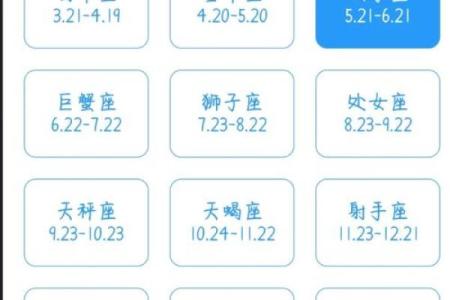 百分比怎么算星座运势最准