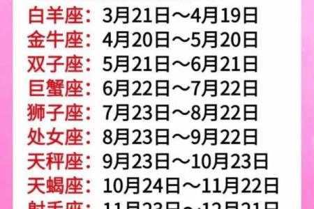 10月23日出生的是哪个星座