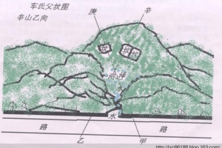 大富贵坟地风水顺口溜