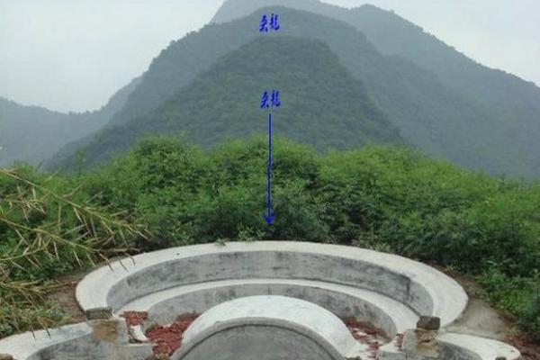 坟墓朝向风水，墓地朝向哪个方向好