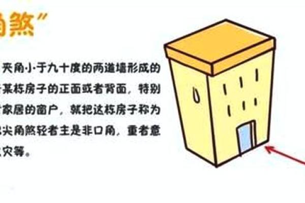 风水问题-尖角煞的危害