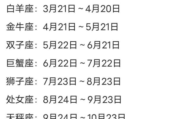 12月26日星座是哪个