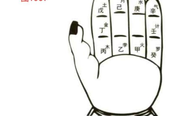 风水学中的“曜星”指的是什么