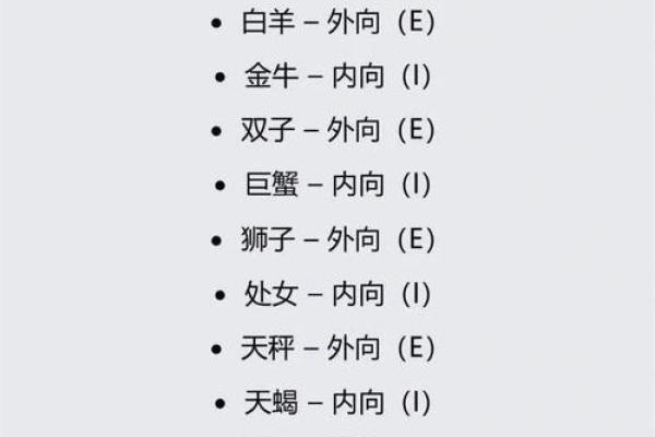 星座运势测健康是怎么测的