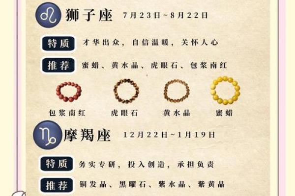 十二星座代表的钻石