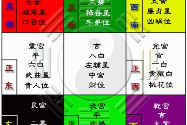 风水上什么叫劫财运是什么意思