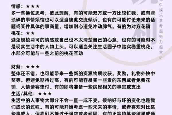 十二星座应找何种网络兼职