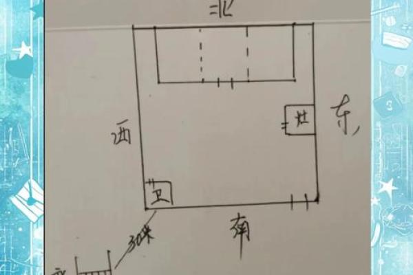 风水学：阳宅“内六事”涵义，吉凶判断、门主灶卫等要点！