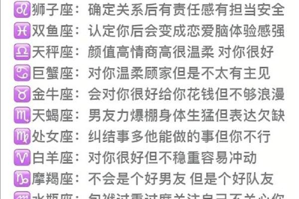 酒壮怂人胆 酒后才敢告白的星座男