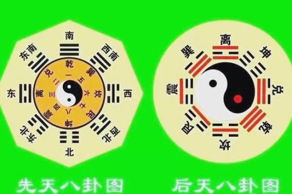 八卦留不住钱财风水格局